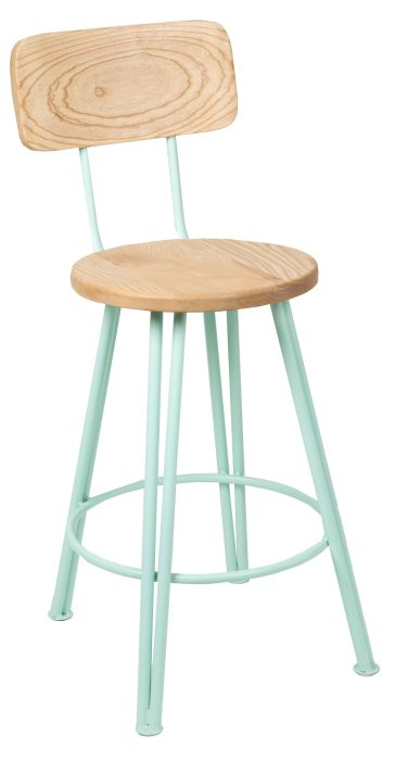 May Stool