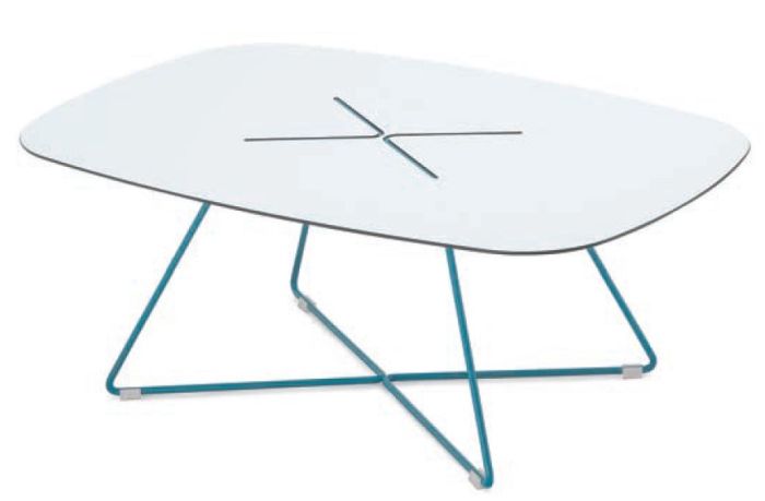 Cross Table